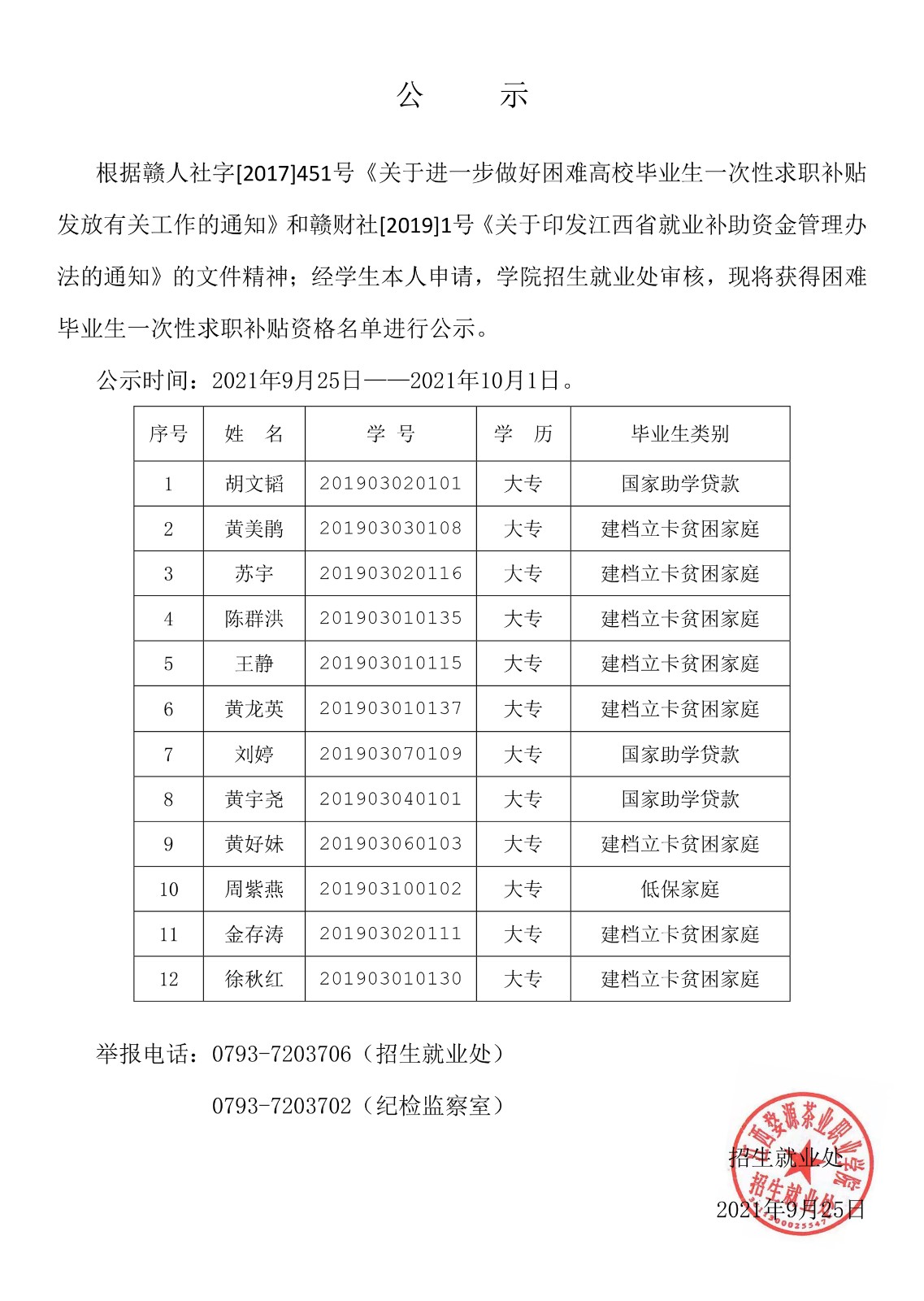 江西婺源茶業(yè)職業(yè)學(xué)院2022屆一次性求職公示