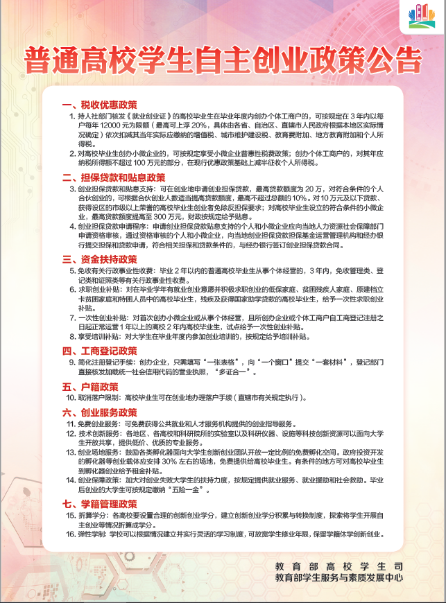 普通高校畢業生基層就業政策公告