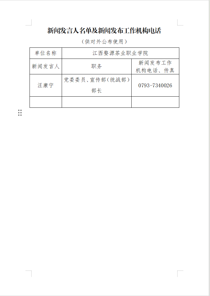 江西婺源茶業職業學院新聞發言人名單及新聞發布機構聯系方式